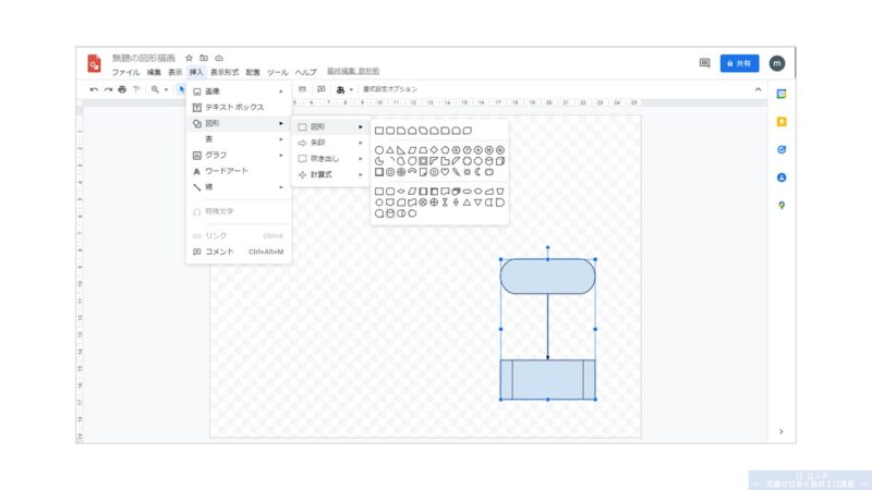 Google図形描画のサンプル