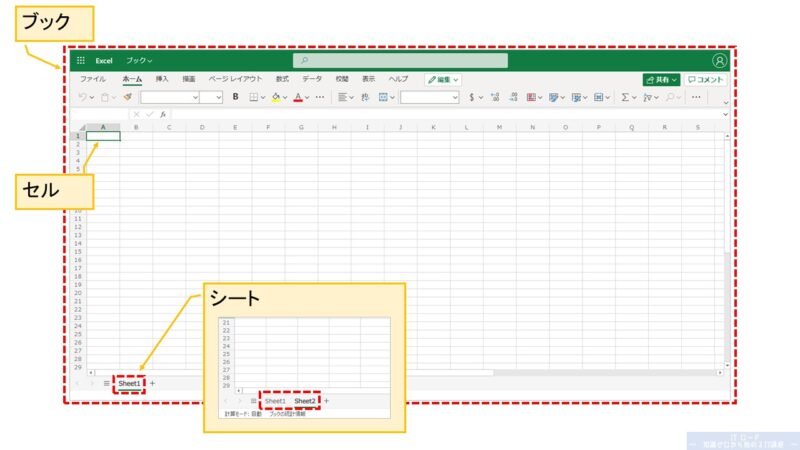 Excel画面の各パーツの名前_1