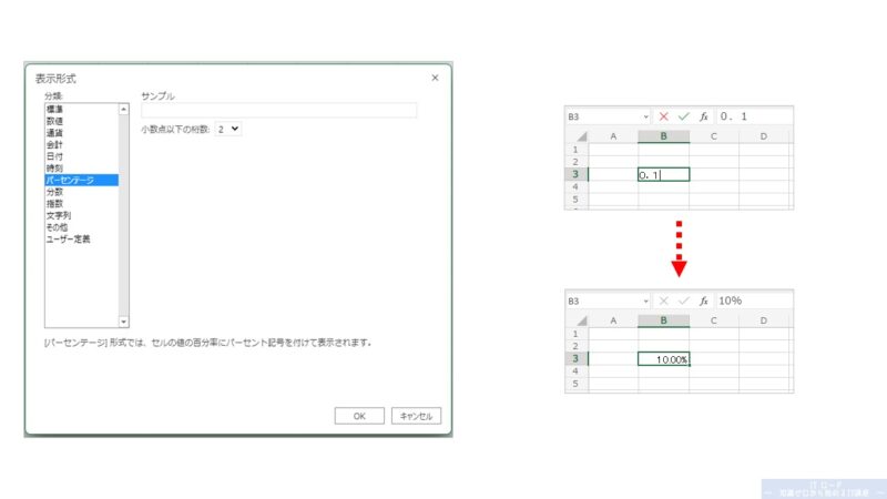 Excelの使い方_セルの表示形式「パーセンテージ」の説明