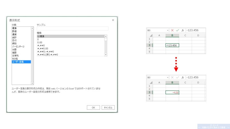 Excelの使い方_セルの表示形式「ユーザー定義」の説明