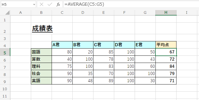 Excelの使い方_AVERAGE関数の使用例