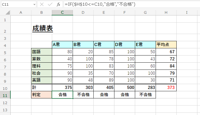 Excelの使い方_IF関数の使用例