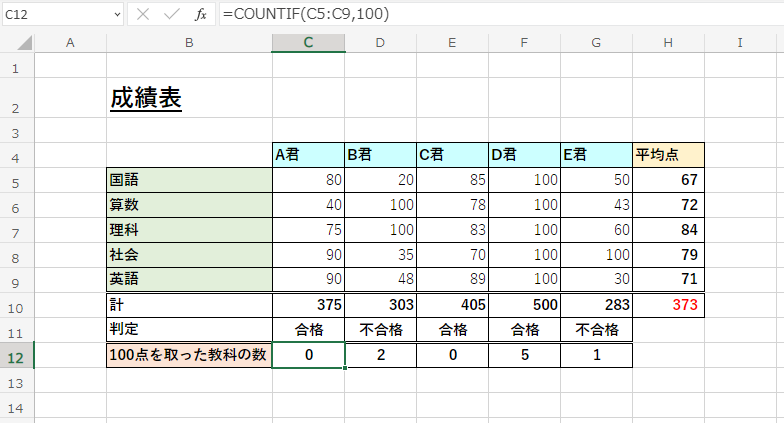 Excelの使い方_COUNTIF関数の使用例