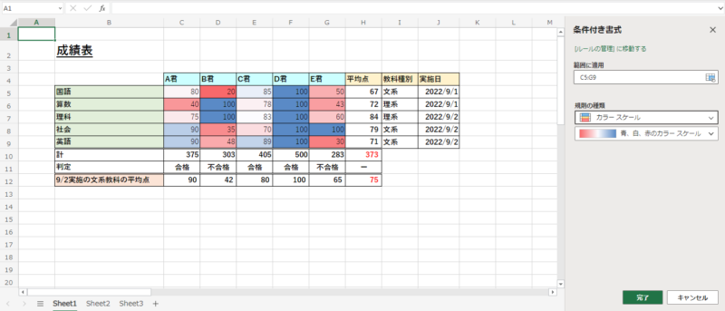 Excelの使い方_条件付き書式「カラースケール」サンプル